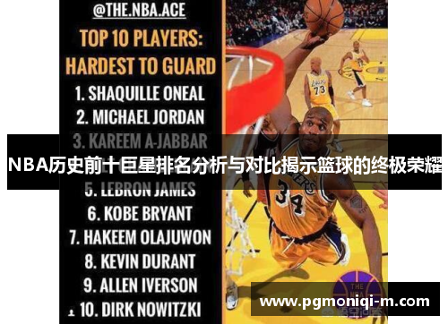 NBA历史前十巨星排名分析与对比揭示篮球的终极荣耀