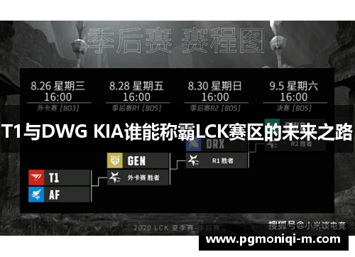 T1与DWG KIA谁能称霸LCK赛区的未来之路